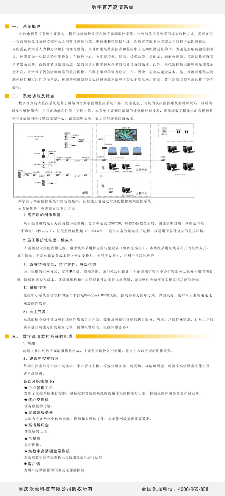 視頻監(jiān)控系統(tǒng)構(gòu)造圖